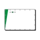 Banner / Blachen (Frontlit 510g)